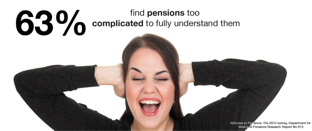 BIG confused pensions